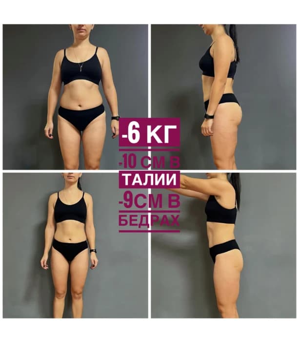 Результаты участницы 3