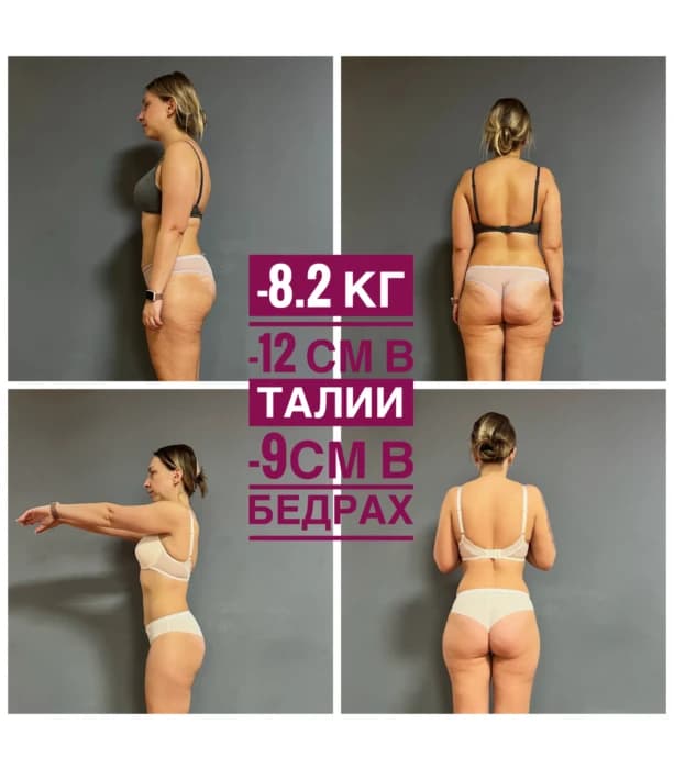 Результаты участницы 4